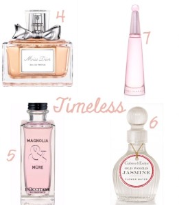 Timeless Fragrances
